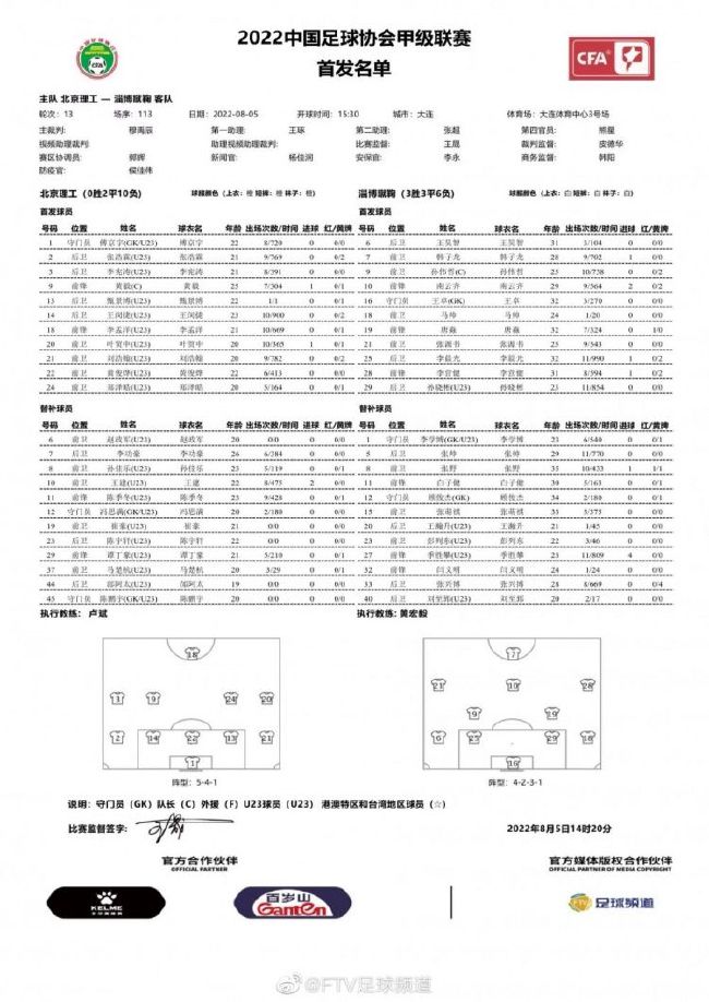 本赛季他在各个方面都表现出色。